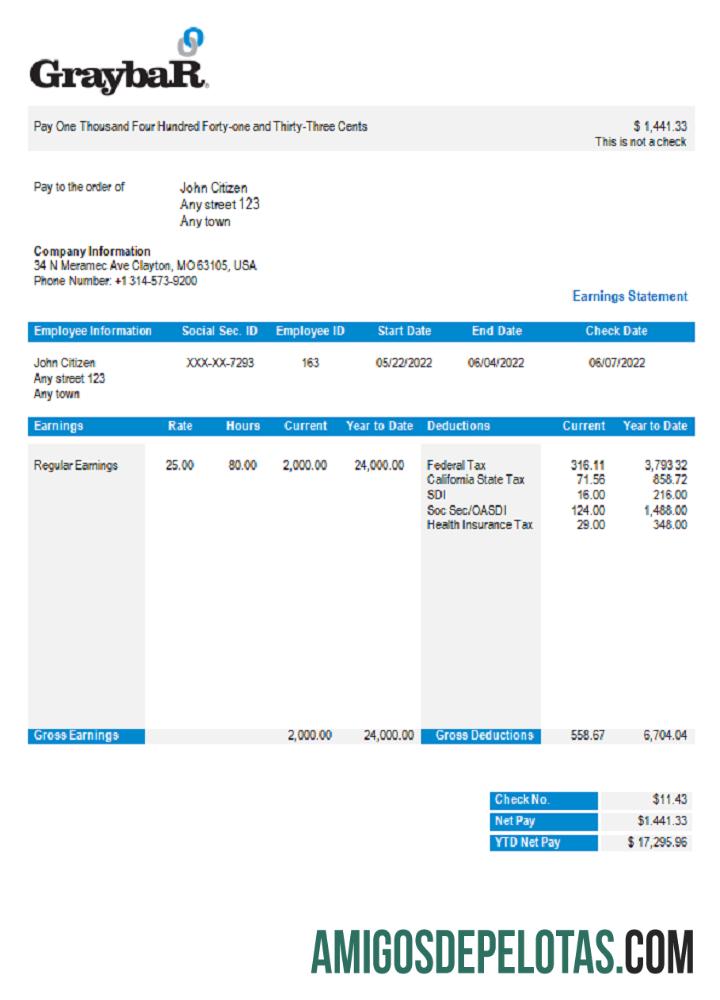 Realista Modelo de planilha de funcionário de equipamentos dos EUA